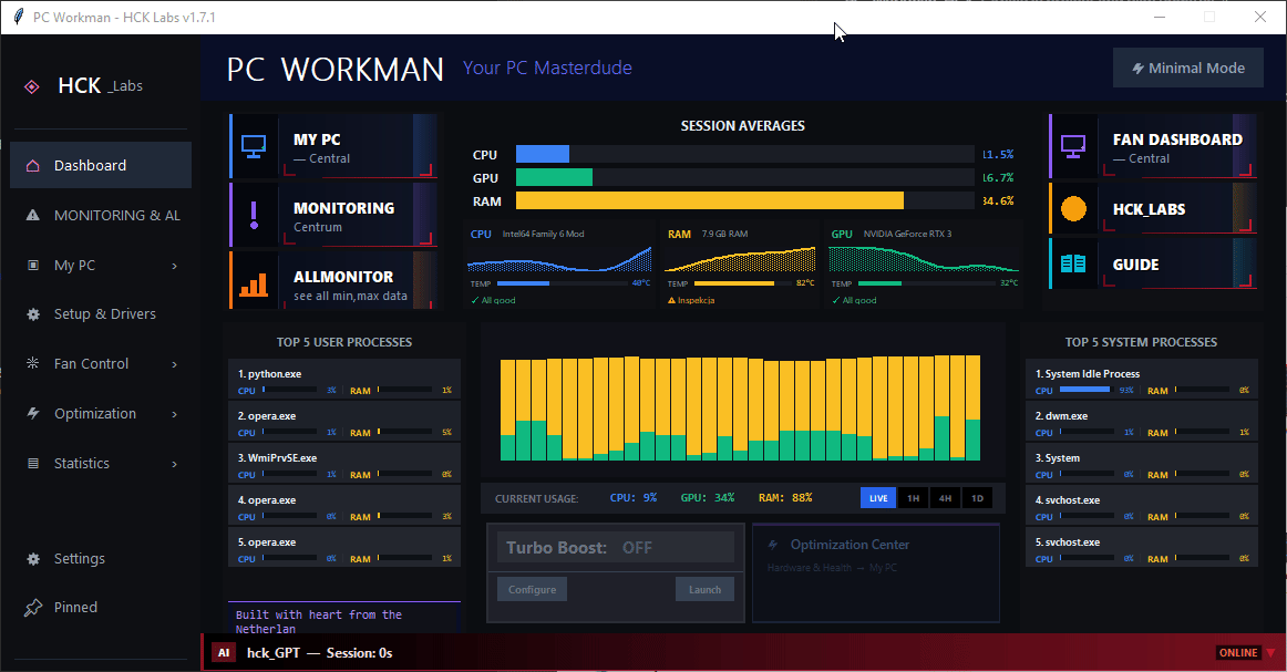 PC_Workman v1.6 Dashboard – główny ekran z 5 modułami