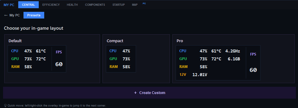 The three PC Workman in-game overlay presets: Default, Compact and Pro