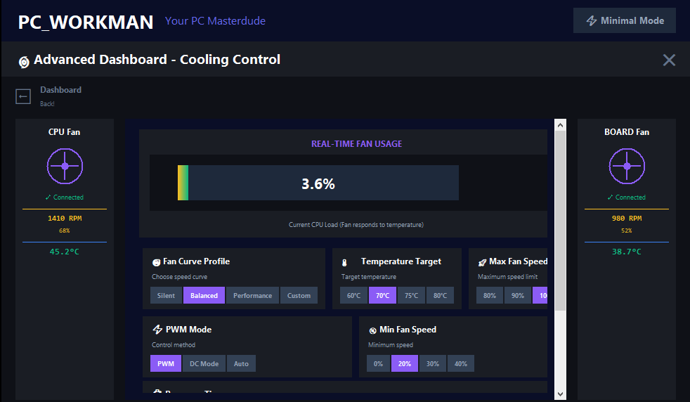 Cooling control with a fan curve and live RPM