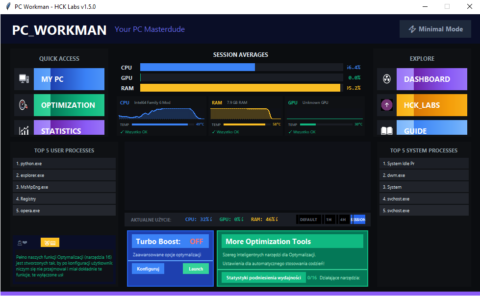 PC Workman dashboard with CPU, GPU and RAM graphs