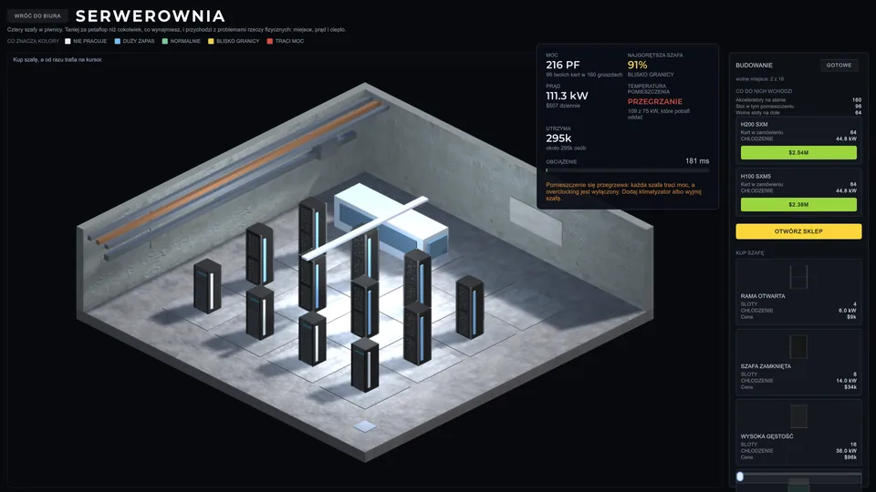 A server room with a climate. One room, one heat limit. Go past it and every cabinet cools worse at once.
